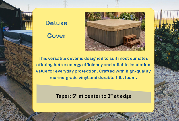 Spa Covers